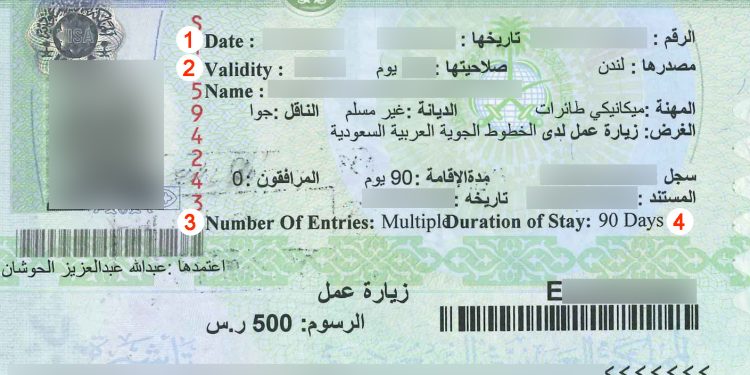 Navigating The Saudi Visa Process For Turkish Citizens THESTUDIOTHIS Navigating The Saudi Visa Process For Turkish Citizens THESTUDIOTHIS