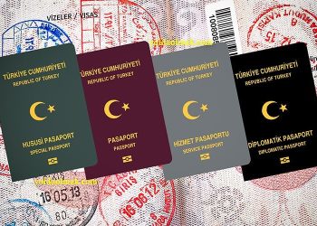 Turkey Visa